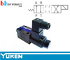 CETOP 3: NG06 2-position spool single solenoid